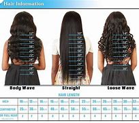 Image result for 27 Inches Hair