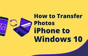 Image result for How to Backup iPhone On Windows 10