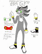 Image result for Sonic Shadow Silver Mephiles