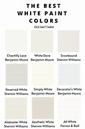 Image result for Best Interior Paint Color to a Garage