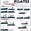 Image result for Full Body Pilates Workout Routine