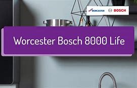 Image result for Bosch NVR