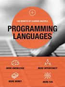 Image result for Pascal Programming Language