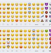 Image result for Apple Emoji Chart