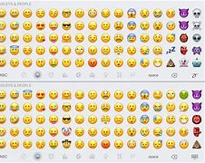 Image result for New iPhone Emoji Faces