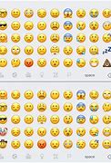 Image result for Show All Emojis