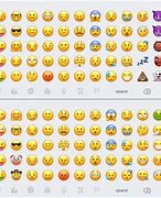 Image result for Android See Emoji On iPhone