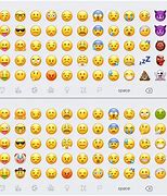 Image result for iPhone Emojis That Android Can T See