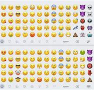 Image result for Show Me All the Emojis