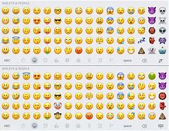 Image result for Emoji Smiley Face On the Phone
