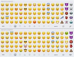 Image result for iPhone to Android Emoji Chart