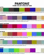 Image result for Pantone Color of the Year 2006