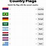 Image result for Different Types of Country Flags