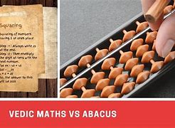 Image result for Abacus Vedic Maths