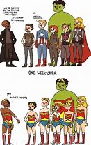 Image result for Marvel Avengers Funny Memes