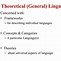 Image result for Branch of Linguistics