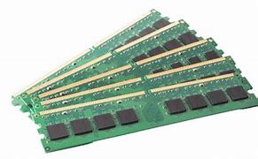 Image result for Random Access Memory Definition