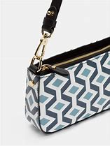 Image result for Zipper Pouch Bag