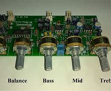 Image result for Rack Mount Amplifier
