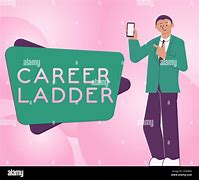 Image result for Career Ladder Meme