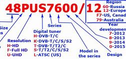 Image result for Philips TV ModelNumber