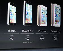 Image result for How Mush a iPhone 6s Cast