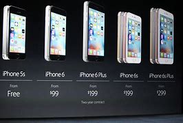 Image result for Open Line iPhone 6s