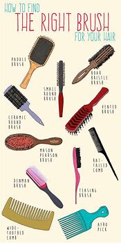 Image result for Hair Styling Brushes