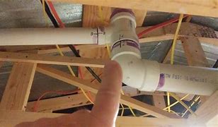 Image result for Schedule 20 DWV Pipe