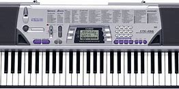 Image result for Casio MIDI-keyboard