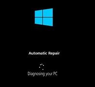 Image result for Diagnosing Your PC