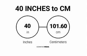 Image result for 40Cm X 40 Cm How Looks Like