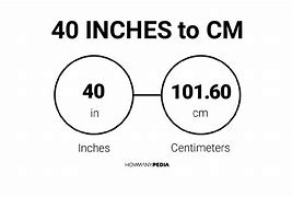 Image result for What Is 40 Inches