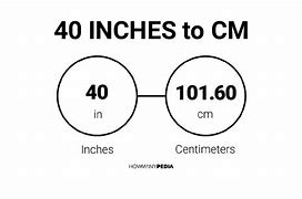 Image result for 40 Inch in Cm