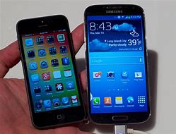 Image result for Galaxy S4 Screen Size