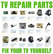 Image result for Old TV Tubecaty for TV Repair Parts