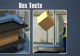 Image result for boxes drop testing