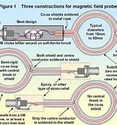 Image result for iPhone Model A1387 EMC 2430