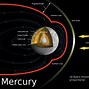 Image result for 100 Facts About Mercury