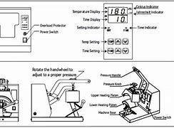 Image result for Heat Press