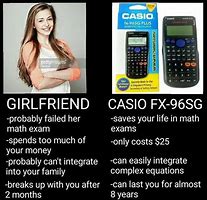 Image result for Math Meme Calculator