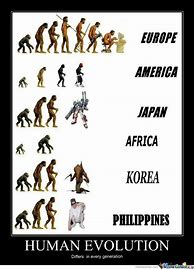 Image result for Human Evolution Woke Meme