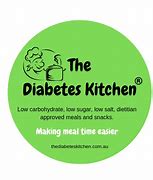 Image result for 1800 Calorie Diabetic Meal Plan