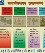 Image result for Training and Development Hindi Ppt