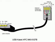 Image result for USB to RJ45 Cable Wiring Diagram
