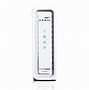 Image result for Media One Cable Modem