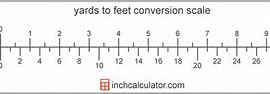 Image result for Feet to Yards