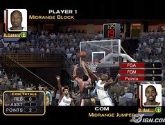 Image result for NBA 2K5