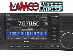 Image result for Icom Shortwave Radio Receivers