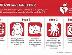 Image result for American Heart Association CPR Online